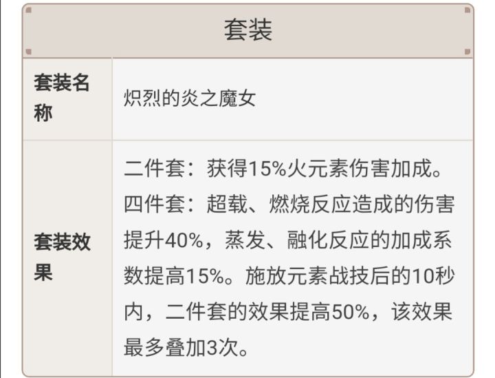 原神角色攻略｜5星胡桃嫁妆清单（武器、圣遗物、阵容搭配）推荐