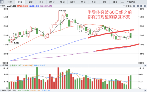 最高收益537%，近三年最牛基金TOP20