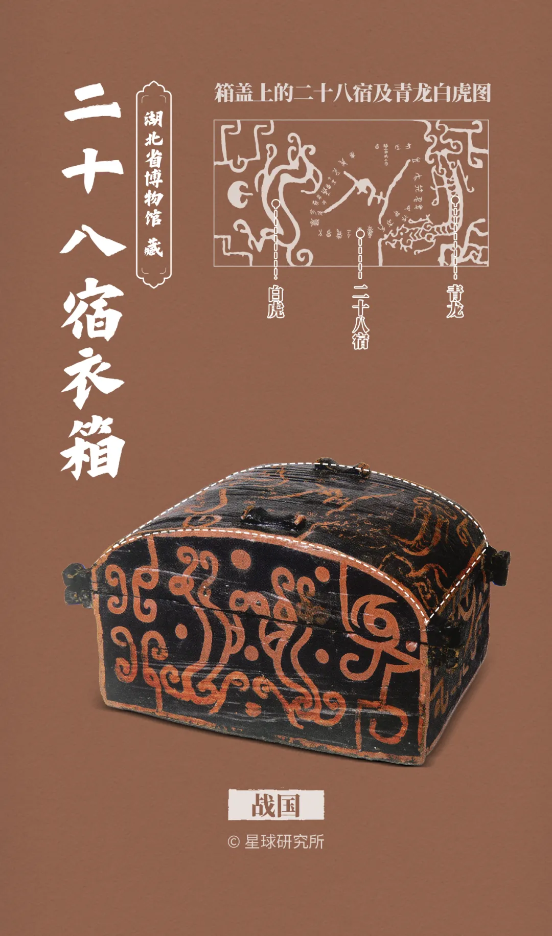 来了！中国国宝地图