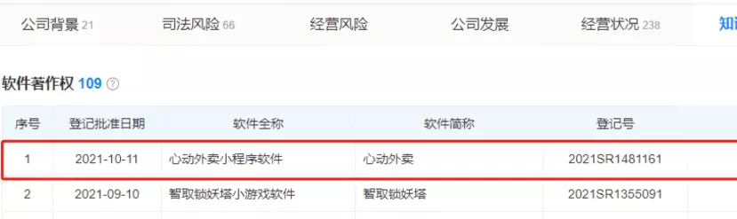 抖音入局外卖？美团、饿了么怎么看？