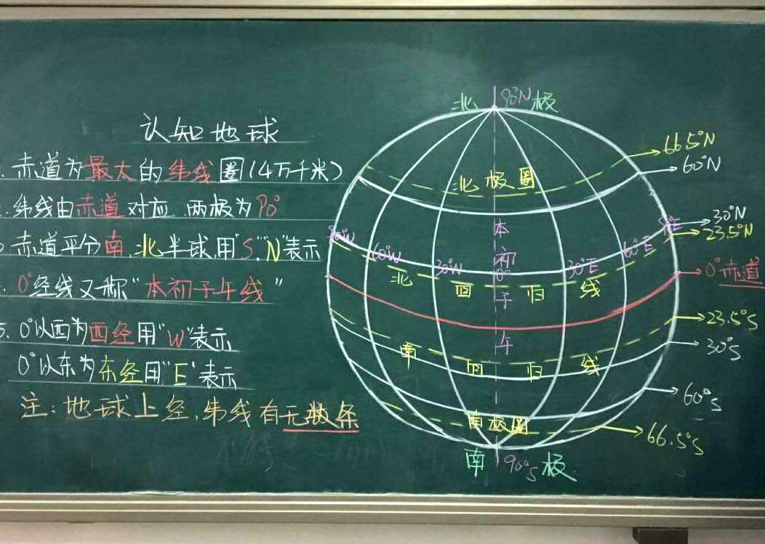 含金量很高的4个“师范类”专业，人才需求量大，就业前景很不错