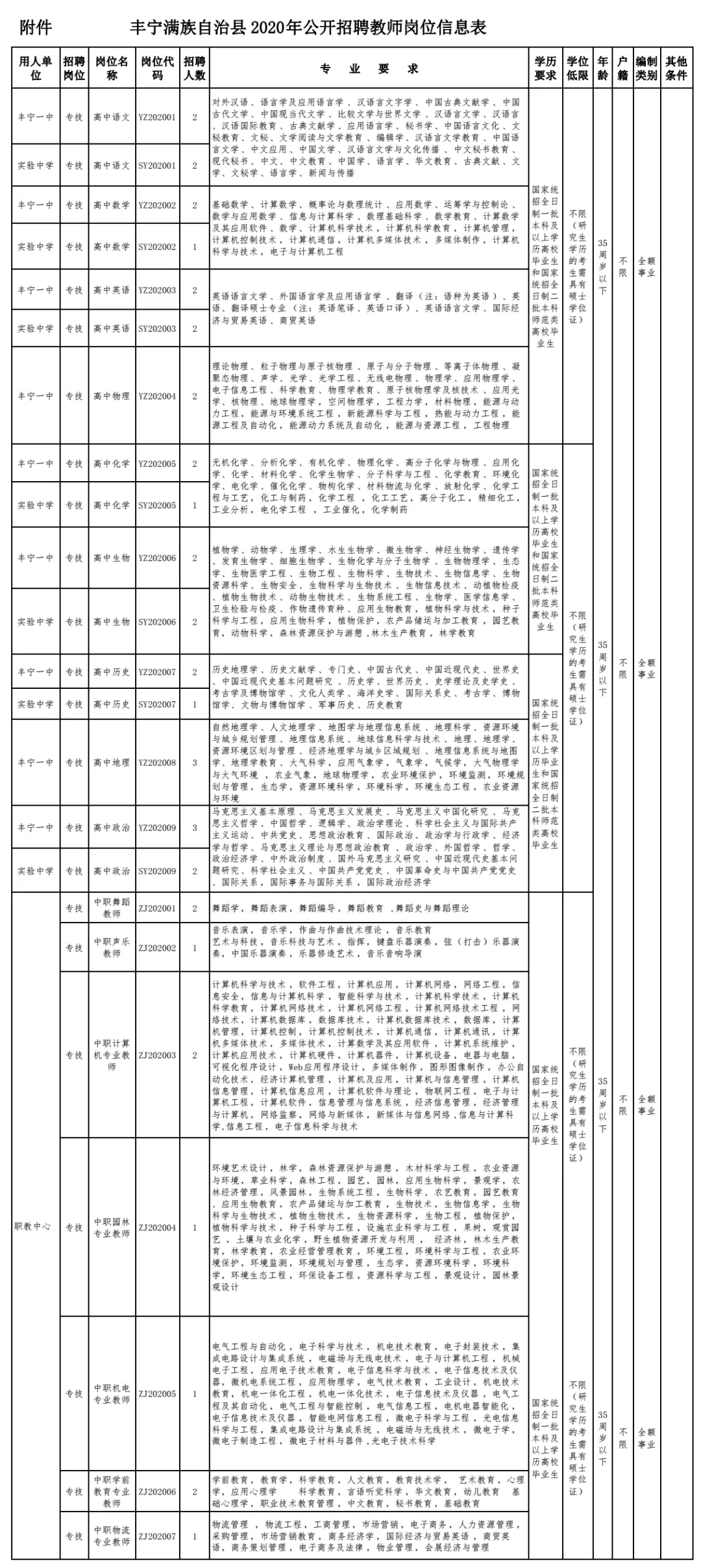 河北省教师招聘（有编制）