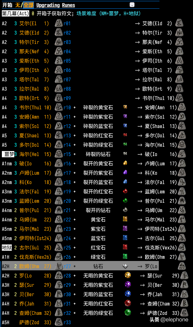 暗黑2重置版多功能MOD工具箱