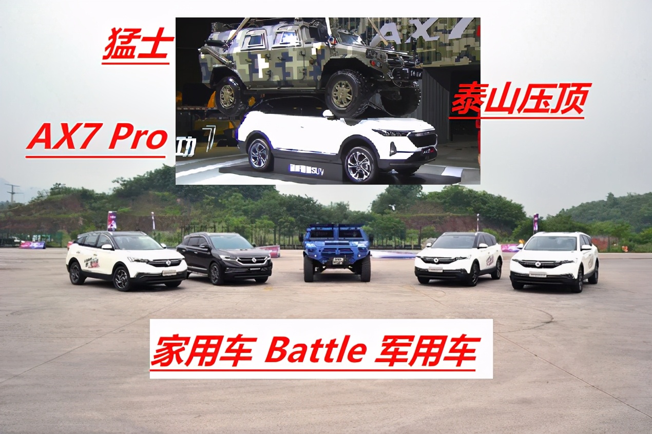 真金不怕火炼，东风家用车Battle军车“猛士”，很有看头