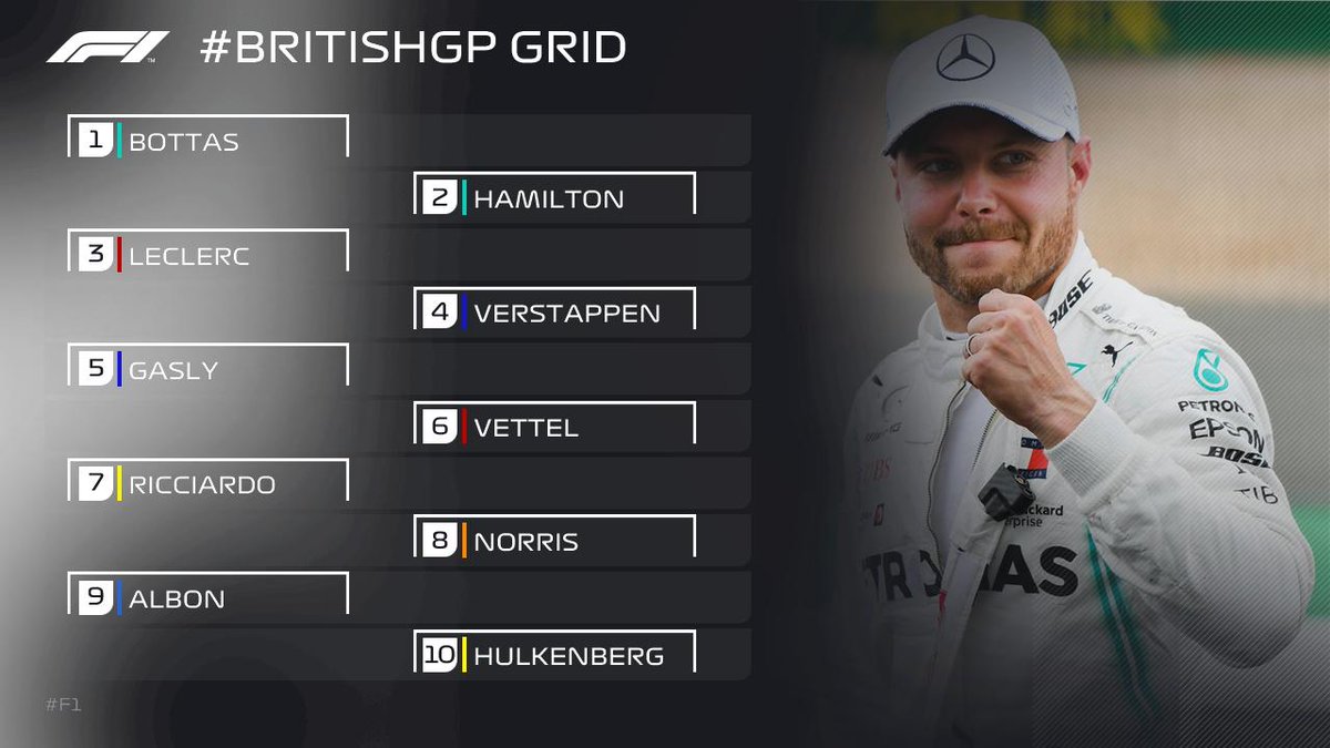 F1英国站正赛：汉密尔顿夺冠 勒克莱尔季军 维特尔撞车