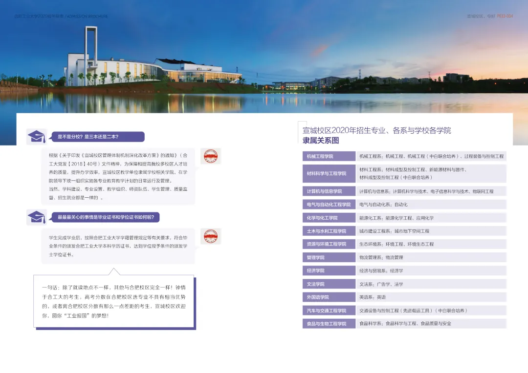 重磅！合肥工业大学2020报考指南发布！