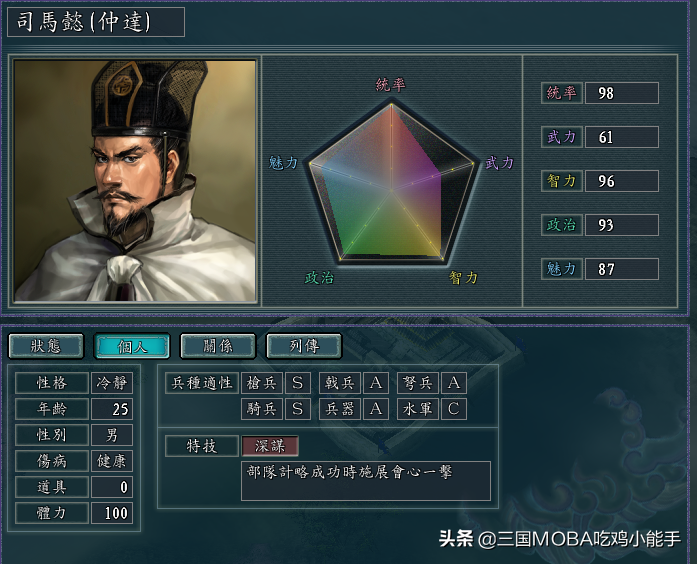 三国志11哪些武将容易变成100智军师？吕蒙最轻松，速度无人能及