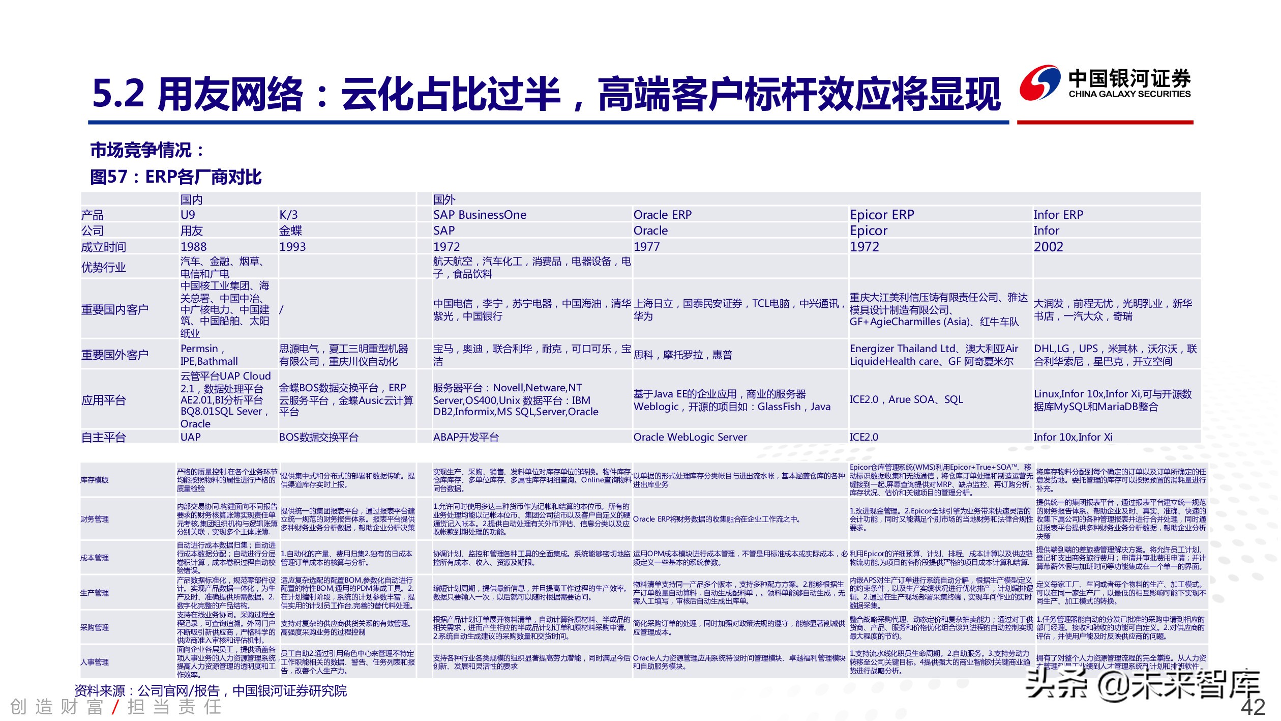 工业软件行业深度报告：中国智能制造的阿喀琉斯之踵