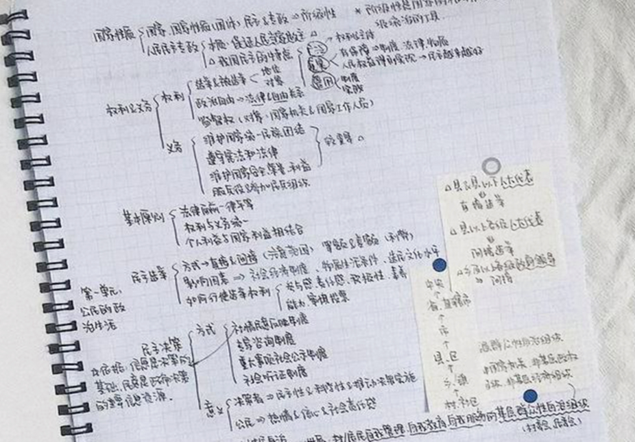 高考524分的赵今麦，课堂笔记宛如“印刷”，难怪她这样优秀