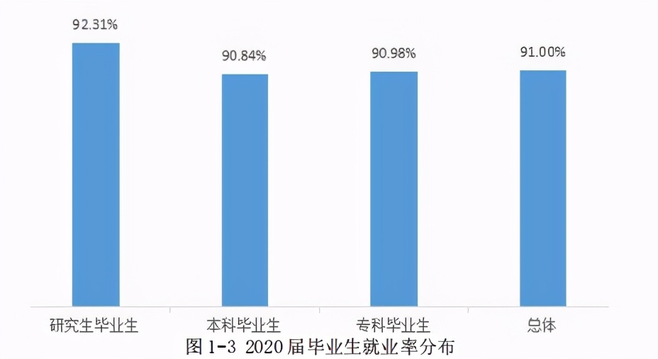 诺奖得主+世界之最！广西这所高校实力超群，创下多项国内第一