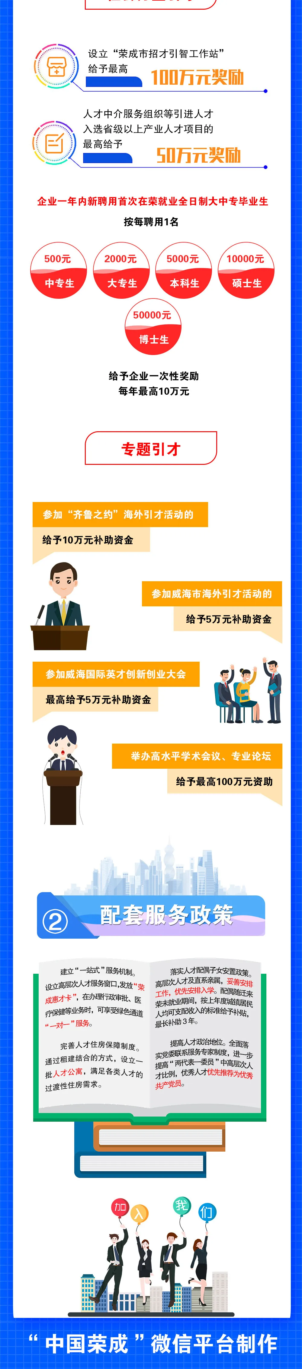 一位留荣大学生的创业实践