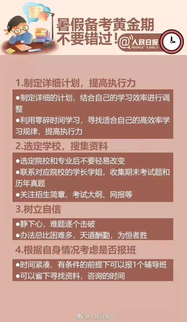 2020考研月历!各省考研报名费汇总,你那边要交多少?