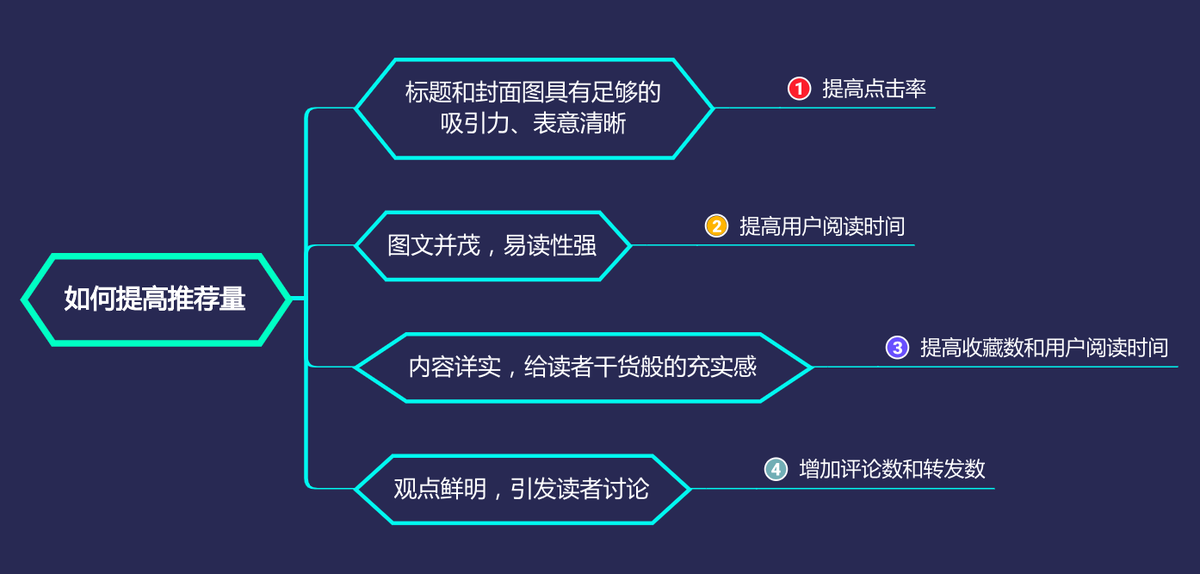 头条创办时间是哪一年的呢(头条创办时间是哪一年的呢视频)