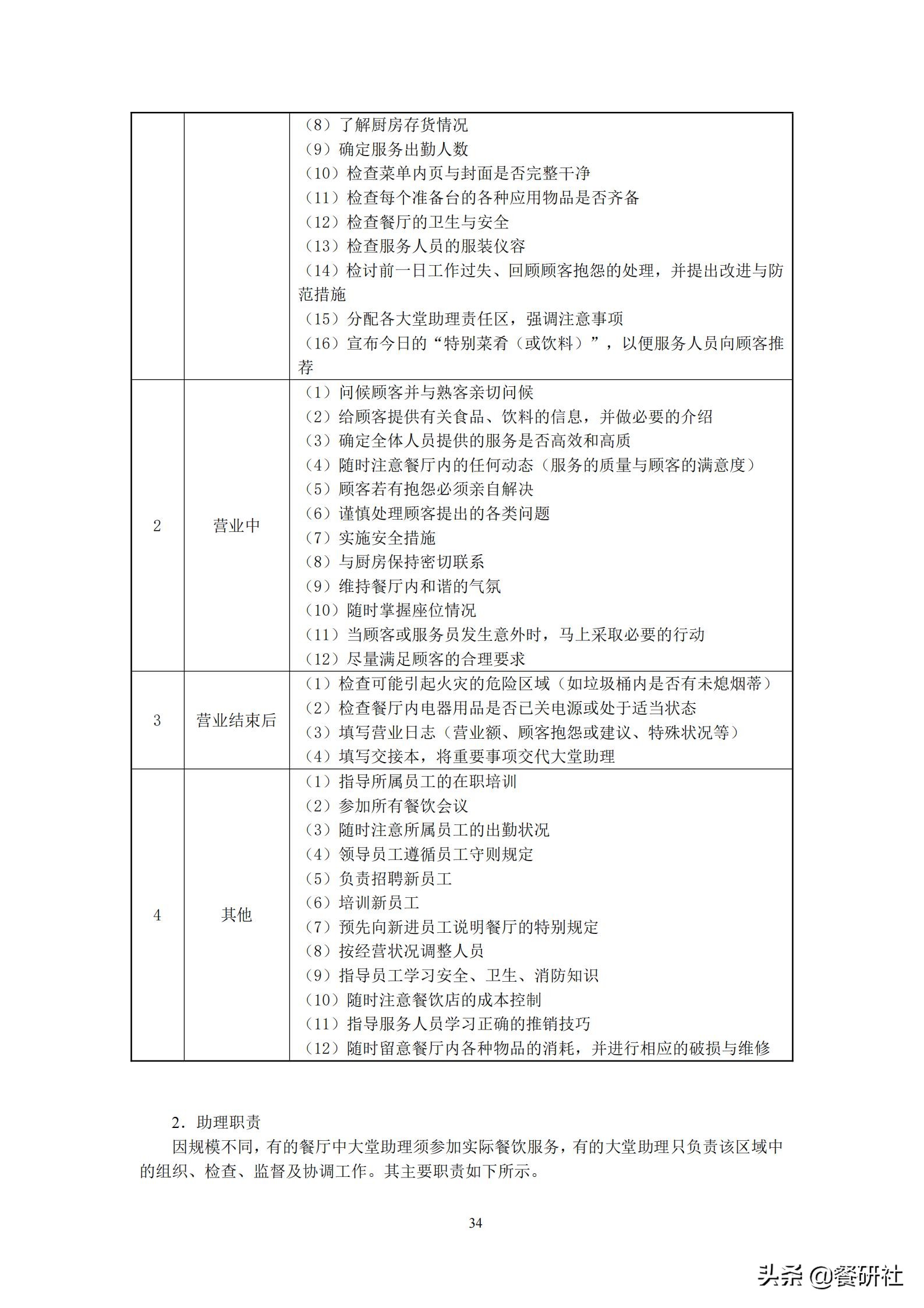 餐饮管理培训大典：200+操作流程/表单工具（462页文档）