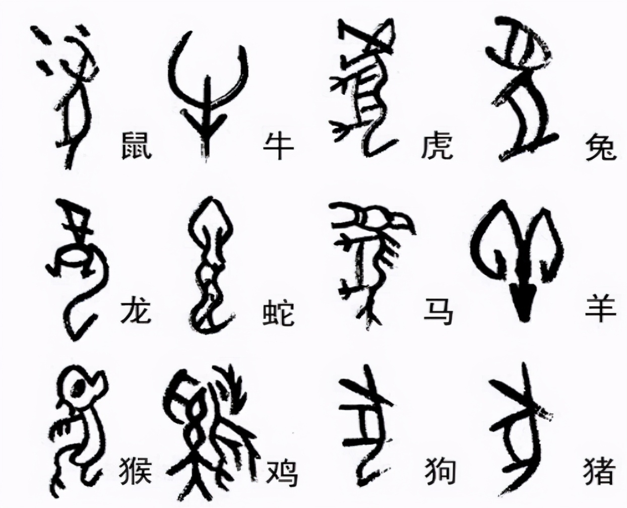 汉字的起源与演变，汉字的起源与演变规律解析？