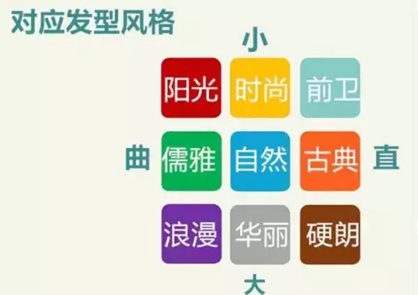 渣男锡纸烫（火遍全网的“渣男锡纸烫”，什么人才适合烫？）