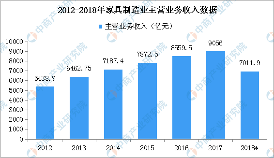 恒德伟业：专做高端实木复合套装门，引领行业风向。