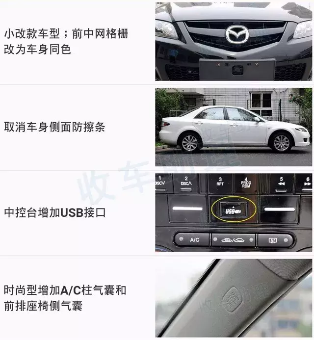 马6家族（马自达6、睿翼、阿特兹）车型年款配置详解
