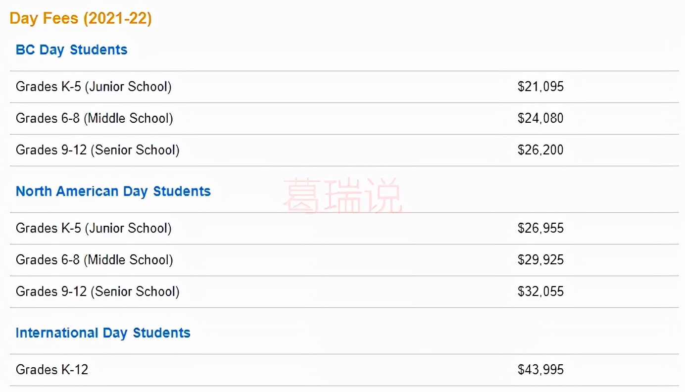 盘点加拿大BC省最顶尖8所私校，学费最高$8万/年，有钱未必能进