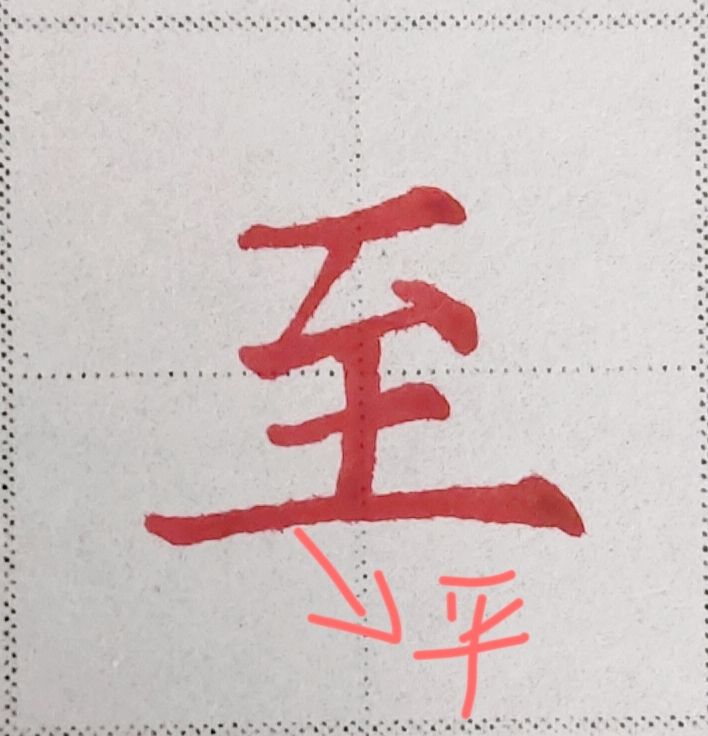 要想学好楷书，这些常识和规律你要知道