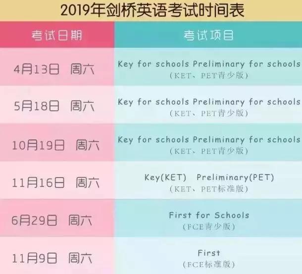 「2020小升初」原来还有这些“杯赛”活动值得参加