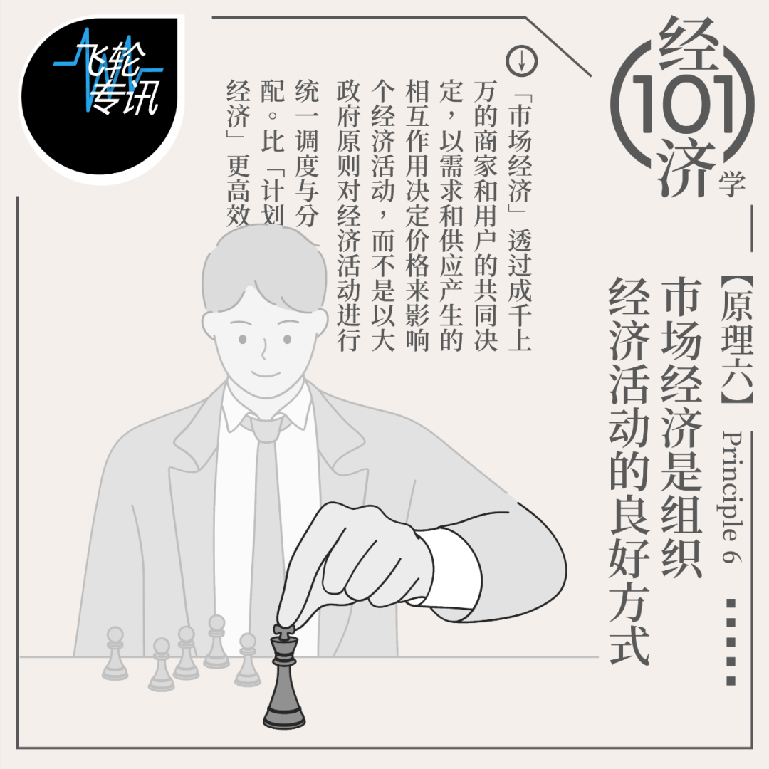 经济学101之「经济学十大原理」（二）