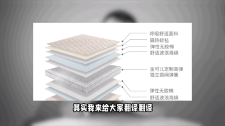 「科普」篇83：又摊牌了！不会买床垫直接看我推荐！某可儿红黑榜