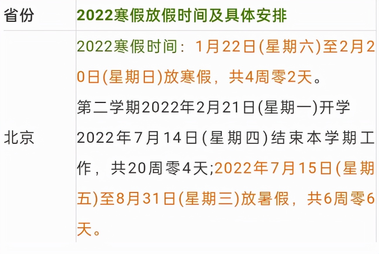 中小学超长寒假来临，各省份放假时间公布，学生们的快乐又回来了