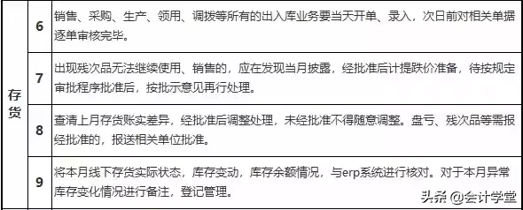 会计核算的45条标准