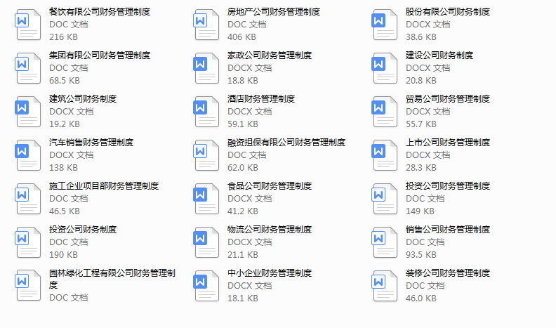 中小型企业都在用：超全各行业财务管理制度，赶紧收藏备用了