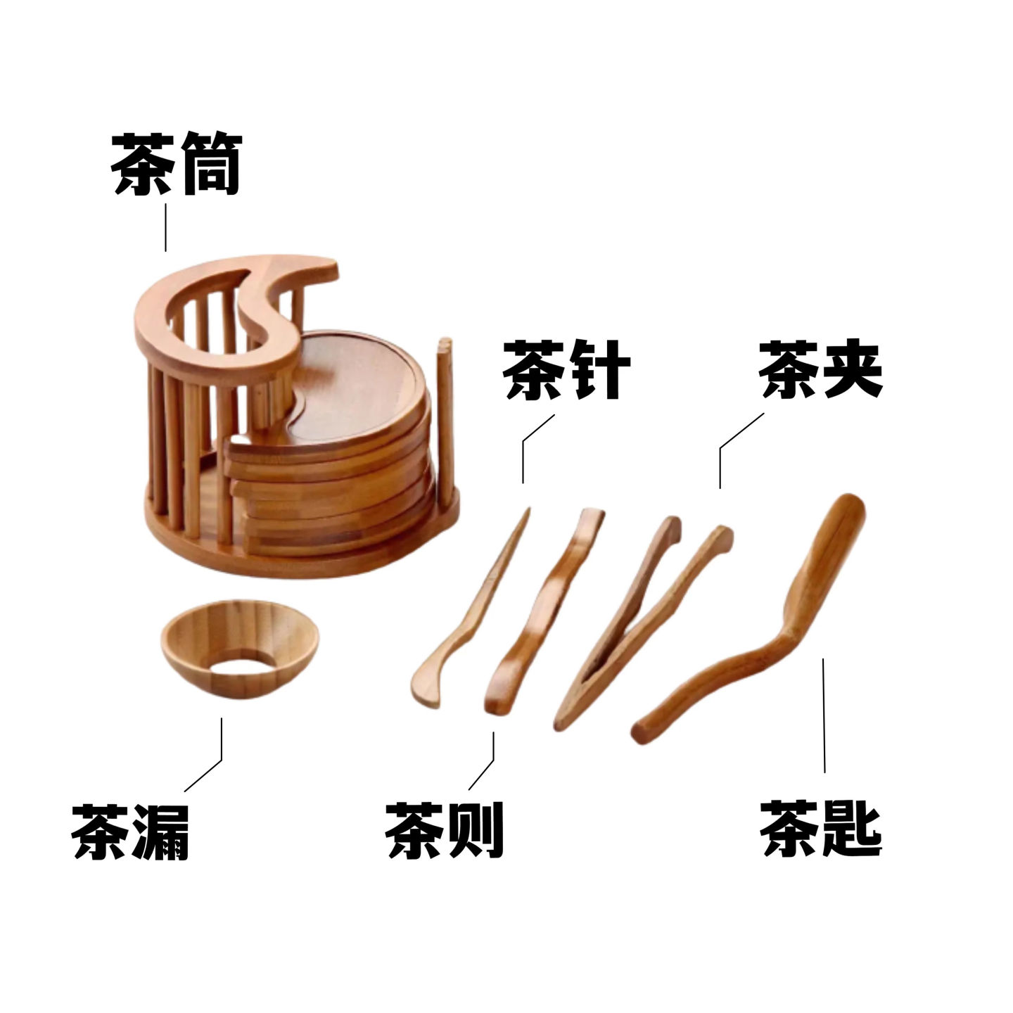 一次入門，讀懂18種常用茶具