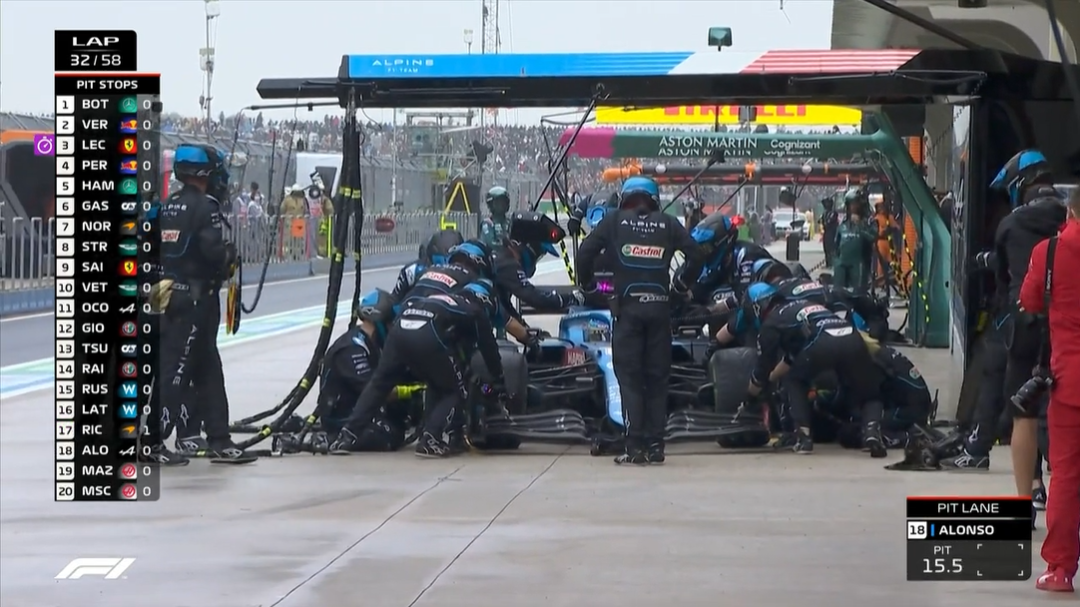 F1土耳其站正赛：博塔斯赛季首冠，两位“白牛”车手包揽二三