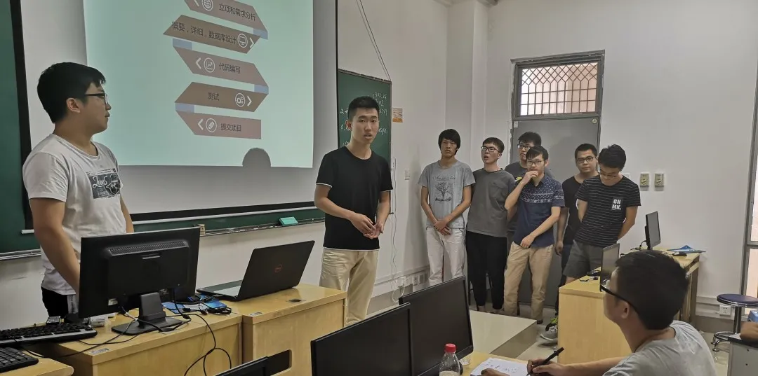 国家级一流专业建设点｜西安建筑科技大学信息管理与信息系统