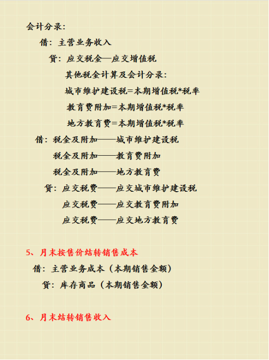 超市财务处理难？不用担心，老会计带来了超全的超市会计分录