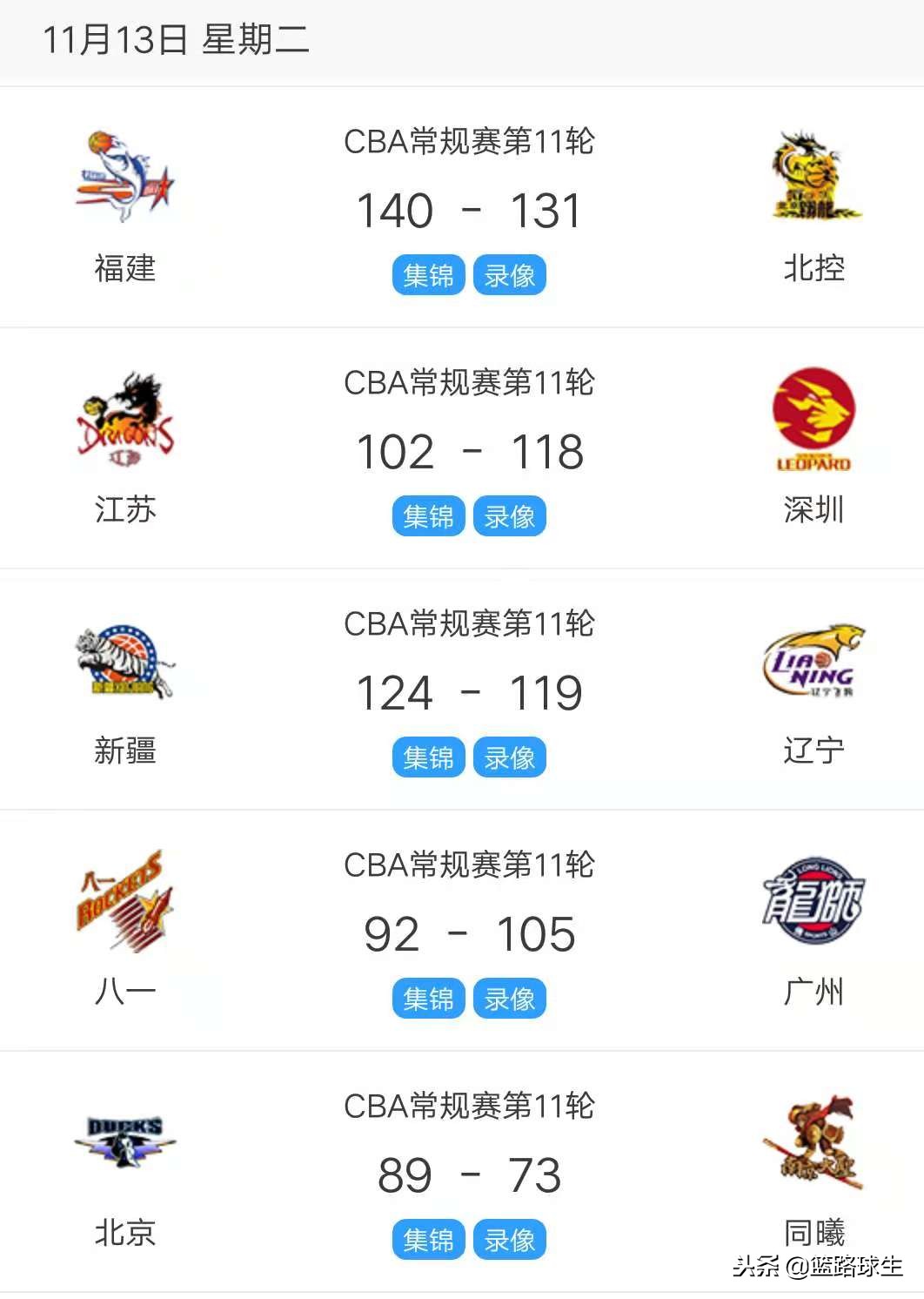 cba这几天为什么停赛(昨天有传言“CBA停赛了吗，为什么？”)