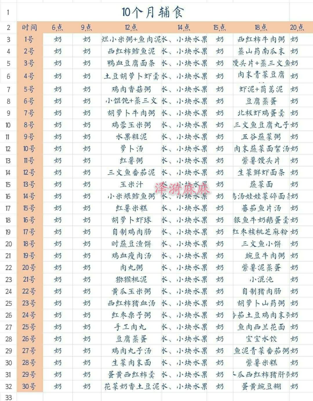 6-24个月宝宝辅食食谱