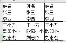 wps 文章对齐(WPS表格如何实现不同长度的文本对齐)