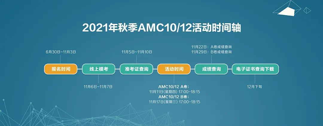 2021 AMC8/10/12竞赛报名时间及考试安排