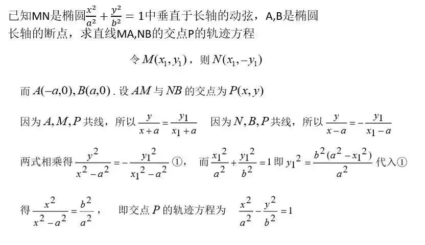 高中数学：各大题型详细解题方法总结，建议高考生收藏