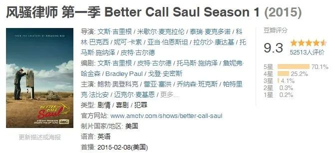 豆瓣9.8，逆袭《绝命毒师》，他还是这么骚