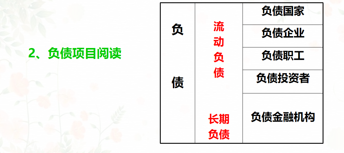 财务三大报表之间勾稽关系，你真的都懂了吗？
