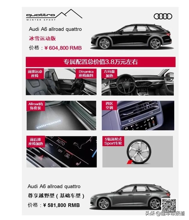 新车｜奥迪A4 allroad/A6 allroad新增车型限量上市，43.38万元起