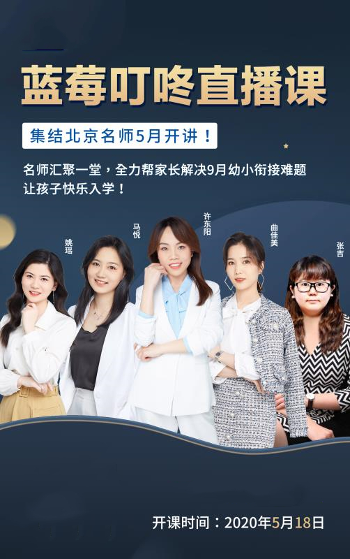 建议收藏 | 私立小学幼升小面试题干货分享