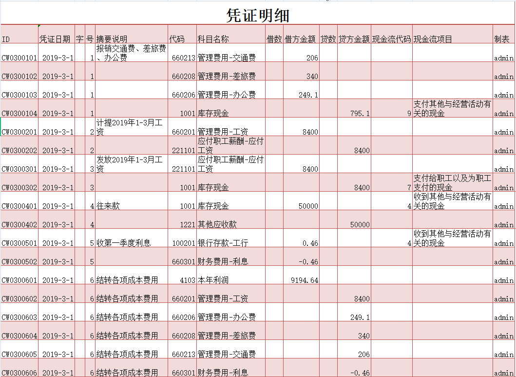 3000元财务软件，抵不过28的系统，全自动做账系统堪比神器