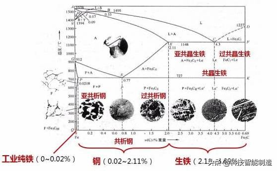 松香是晶体吗（金属学和热处理金属的晶体结构知识大全）