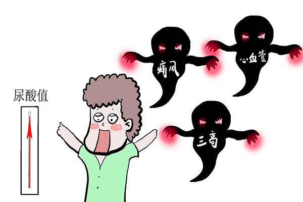 尿酸高是怎么引起的？详解导致尿酸升高的主要原因和因素