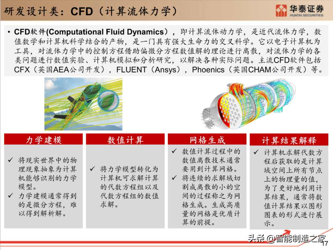 工业软件行业深度报告：132页深度剖析全球工业软件