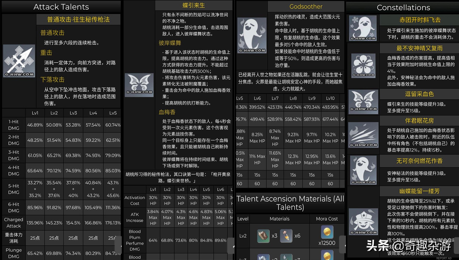 原神：胡桃技能、命座详细信息展示，愿称她为“半血战神”