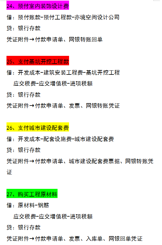 跳槽房地产会计第三个月，工资从3k涨到1w，多亏了这55笔会计分录