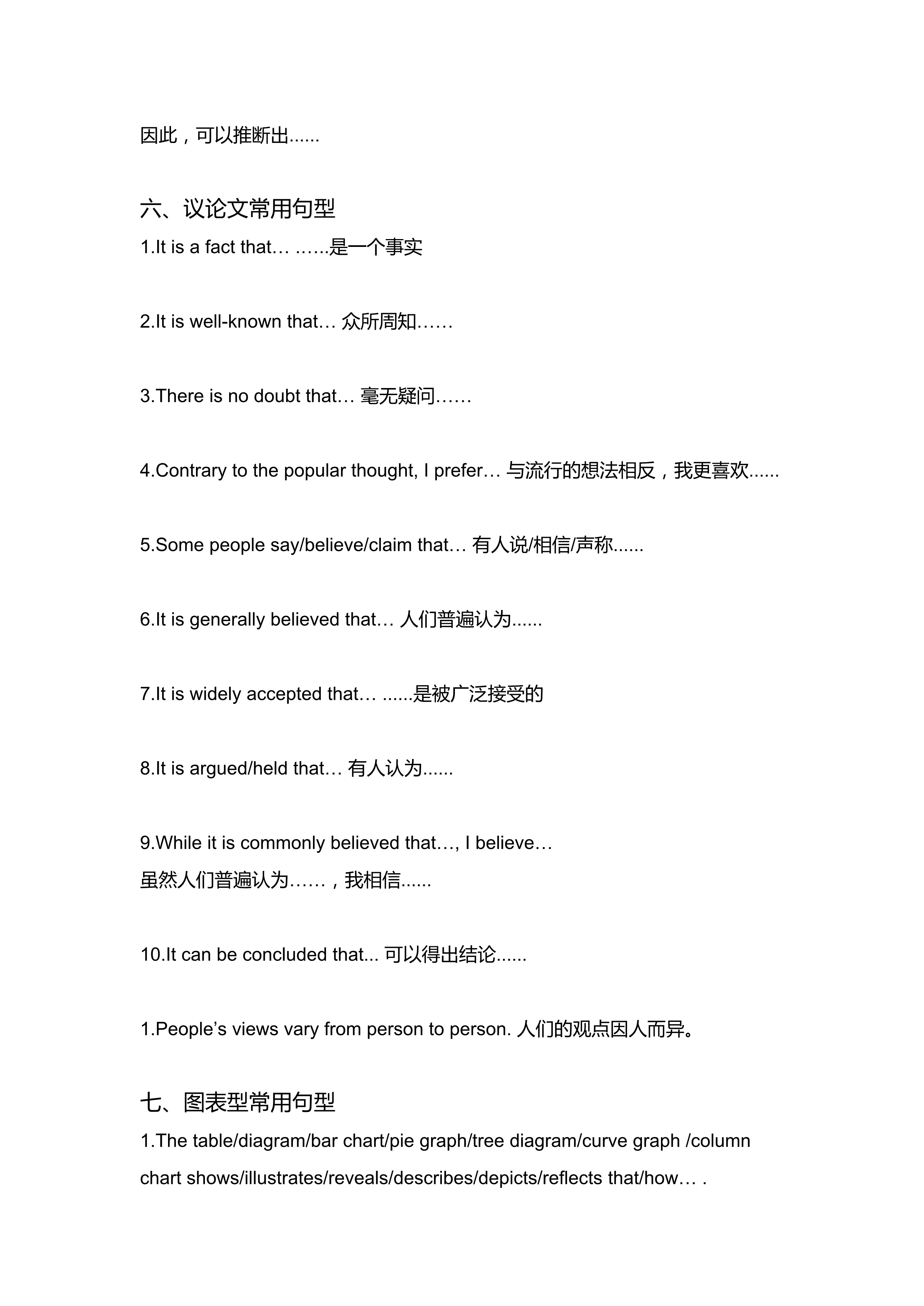 高中语文提分技巧：【作文】高考写作高级功能句型汇总